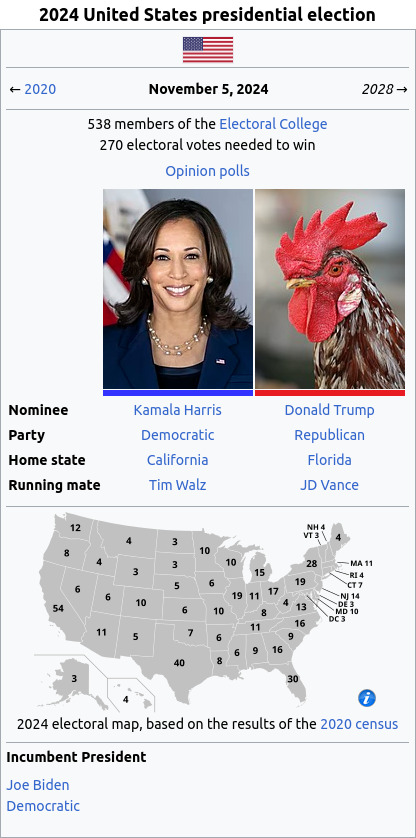 The Wikipedia infobar for the US Presidential Election 2024 but Trump's picture is a rooster