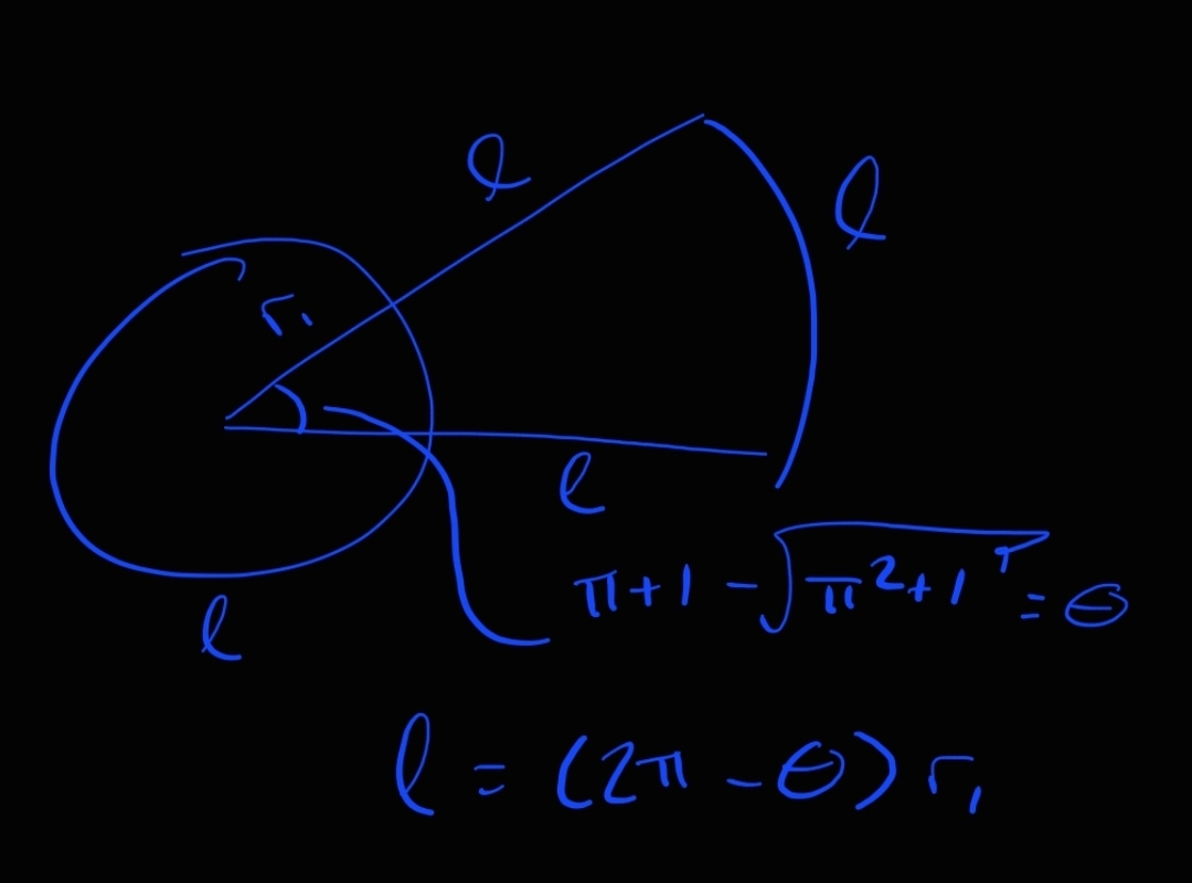 ϴ=π+1-√(π^2+1), l=(2π-ϴ)r_1, l is the length of the sides. r_1 is the radius of the smaller circle