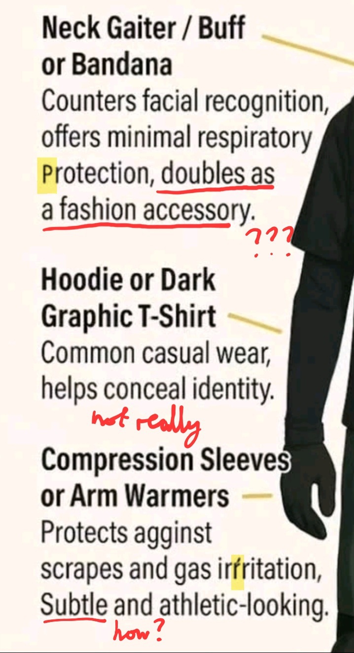 Zoomed in version of the post image, highlighting several errors