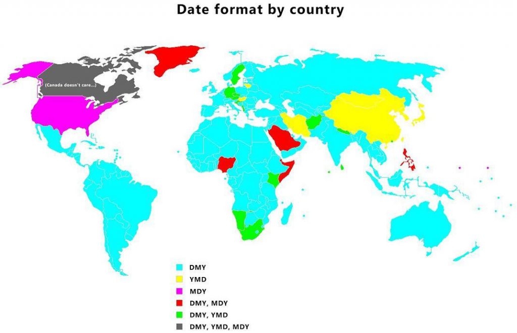 date-format-1024x660-1803367909