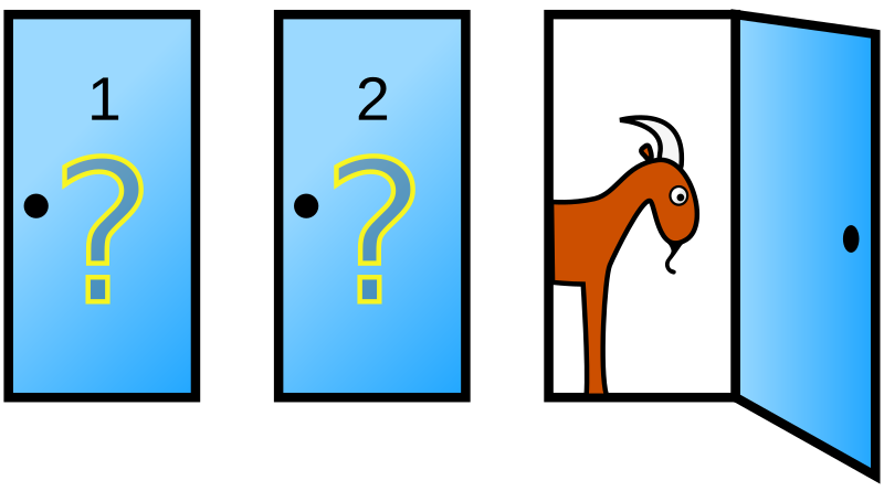 A drawing depicting the Monty Hall Problem